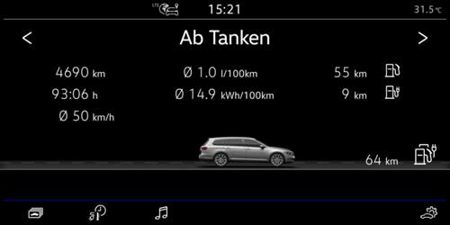 Ab-tanken