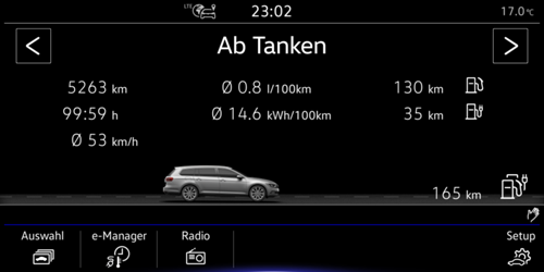5263 km ab Tanken