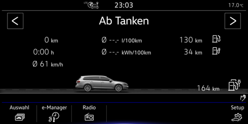 Reset bei 100h