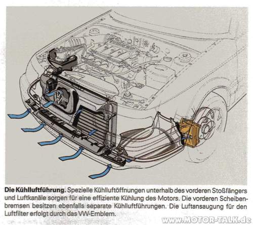 Die-kuehlluftfuehrung001