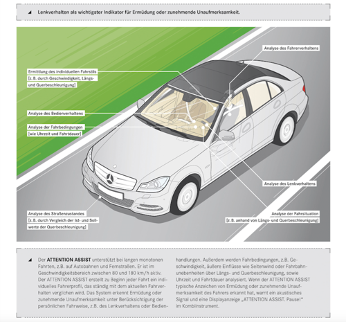 Attention-assist1