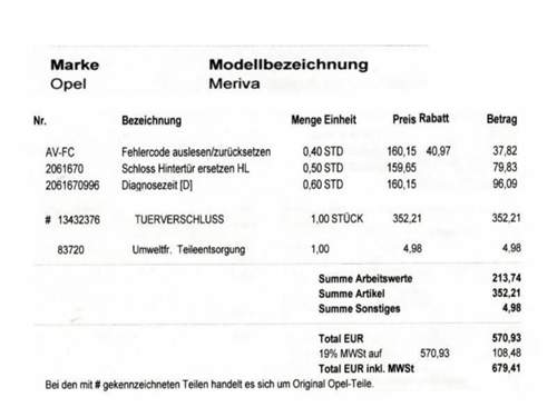 Tütschlossrechnung