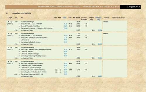 Michel-nagy-2012-ost-west-1