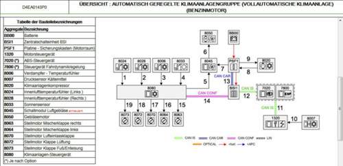 Bild-b