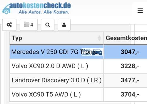 Unterhaltskostenvergleich.jpg