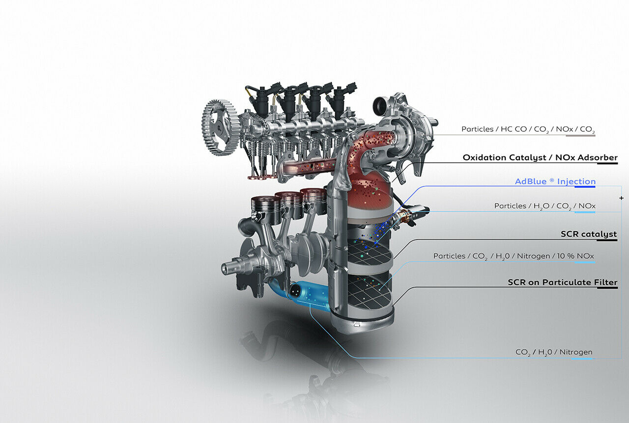 Filtersysteme für Diesel haben bei Peugeot eine sehr lange Tradition. Hier abgebildet: die modernste Version des Diesel-Filters