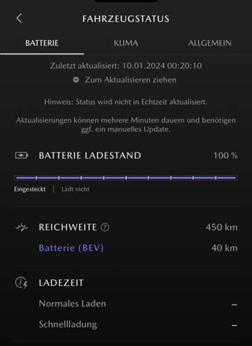 Cx-60 E-Reichweite bei -5 Grad