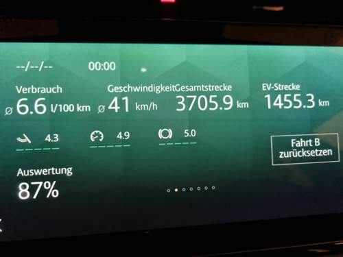 Gesamtfahrstrecke