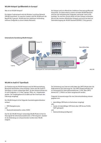 WLAN-Hotspot