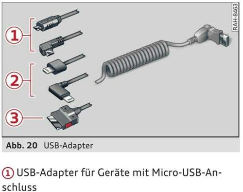USB Adapterkabel