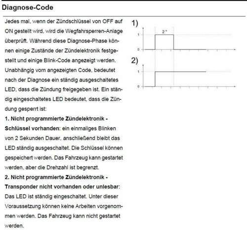 Fehlercode