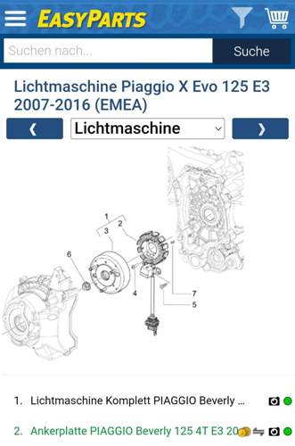 Lichtmaschine