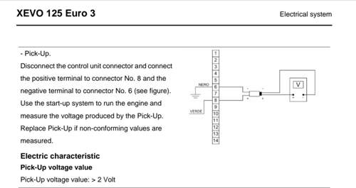 Peak-Voltage OT-Sensor