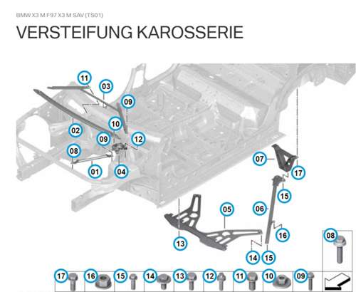 Karosserie Versteifung X3 M