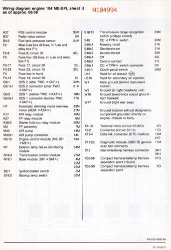 Me-sfi-2