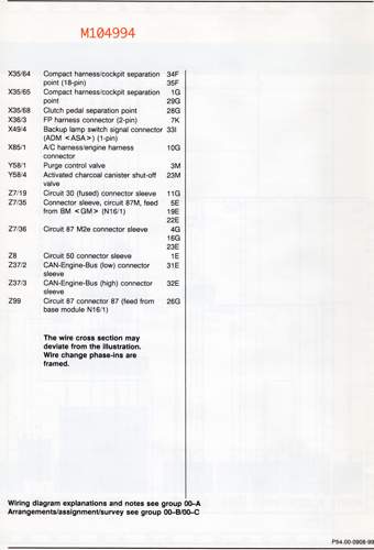 Me-sfi-2
