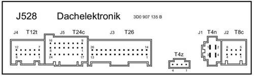 Dachelektronik-j528