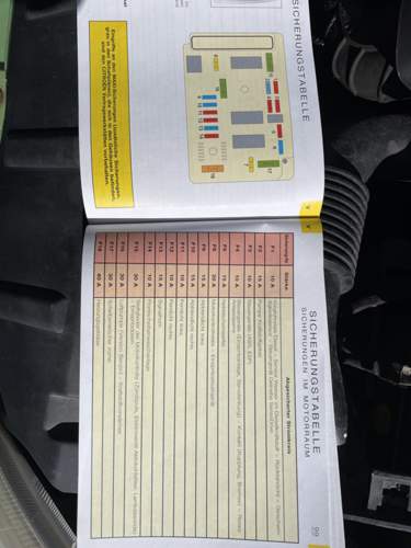 Handbuch