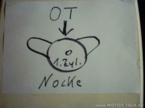 Nocke-ot
