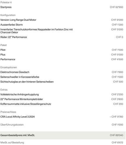 Kostenauflistung