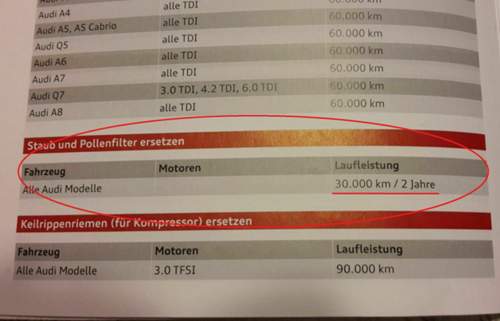 Serviceplan