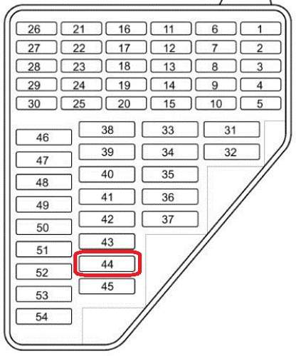 Sicherung-44-9n