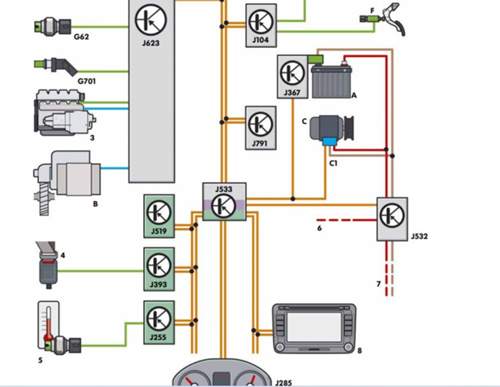 Start Stop System