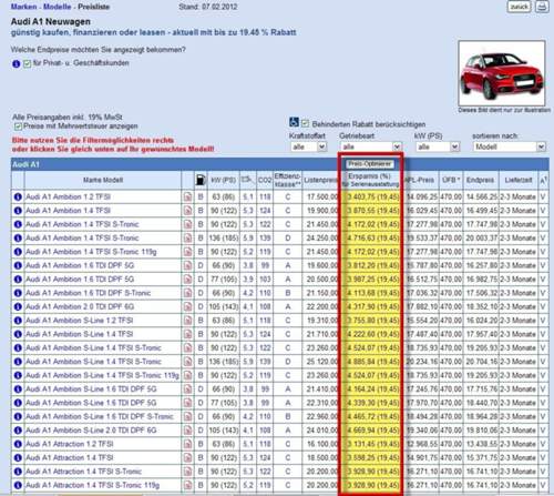 Apl-audi-a1-m-behirabatt-max-19-45-prozent