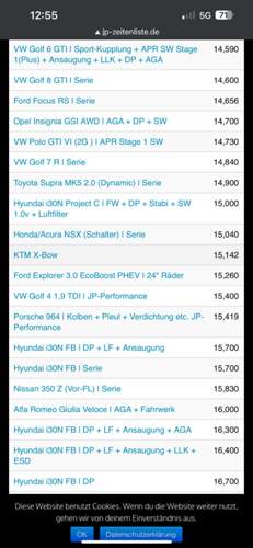 100-200 Tabelle.jpg