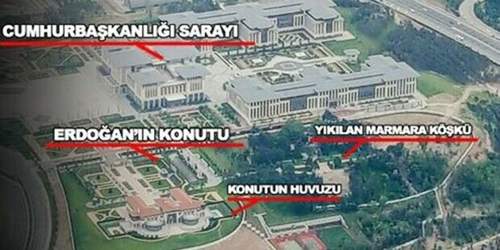 Cumhurbaskanligi-sarayi-kompleksinin-havadan-cekilmis-fotograflari-yayinlandi-523297636