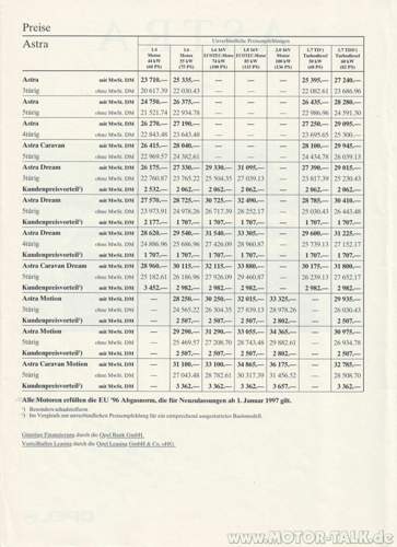 Astra-f-96-09-preise-002