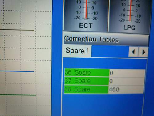 Spare