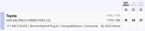 Typklassen-prius5