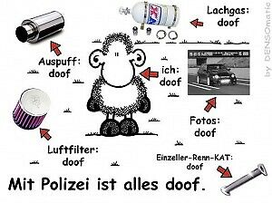 Pro OPEL-MT-Elite