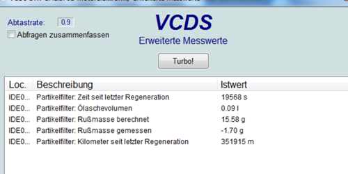 Daten DPF