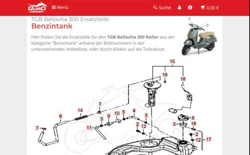Benzintank