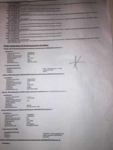 Komplett Ausdruck