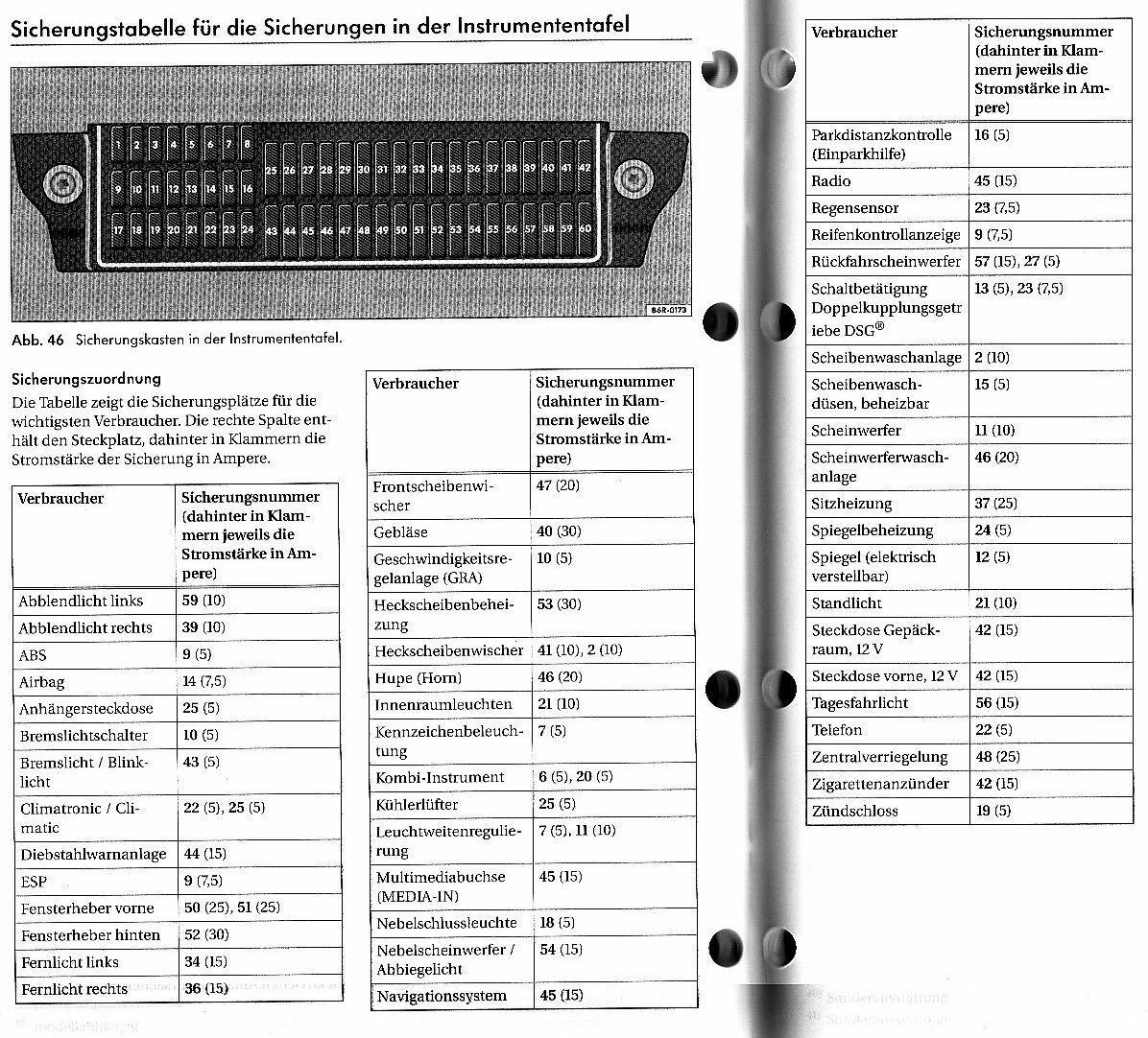 Problem Scheibenwischer vorne