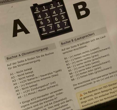 Anleitung neues Radio