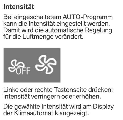 Lüfterprogramm