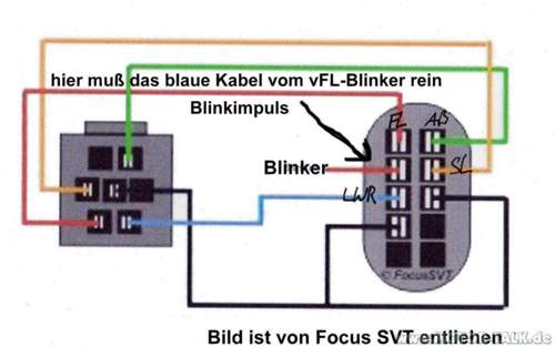 Vfl-auf-vl
