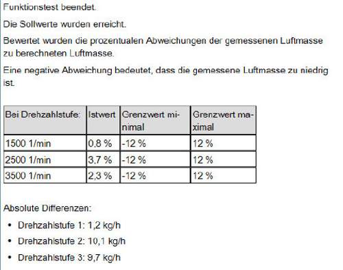 G30 Luftmassentest