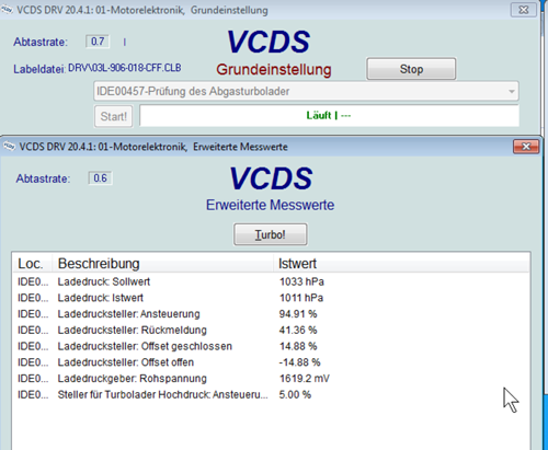 Werte des Positionsgebers