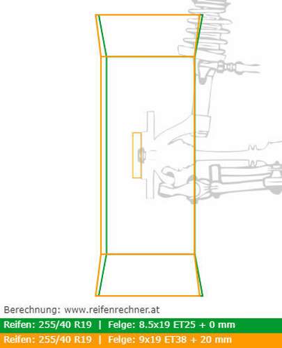 Mit 20mm Distanzscheibe