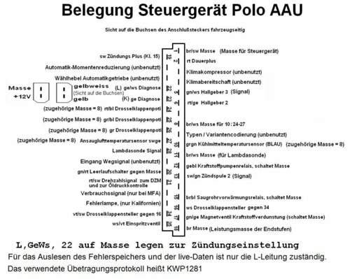 Belegung-steuergeraet
