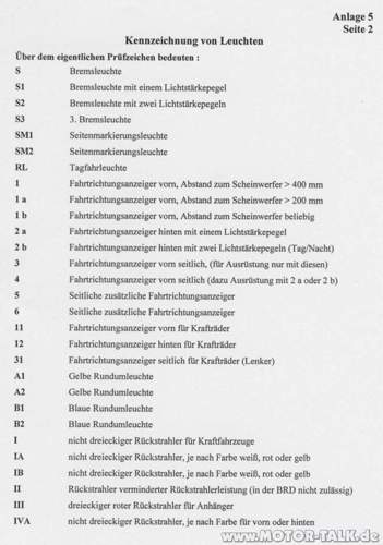 Kennzeichnung-lte
