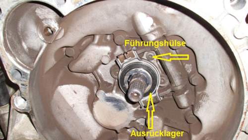 Ausrücklager m. Fuhrungshülse