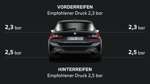 Bild #211556655
