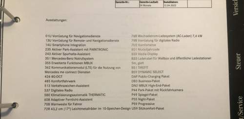 Ausstattung
