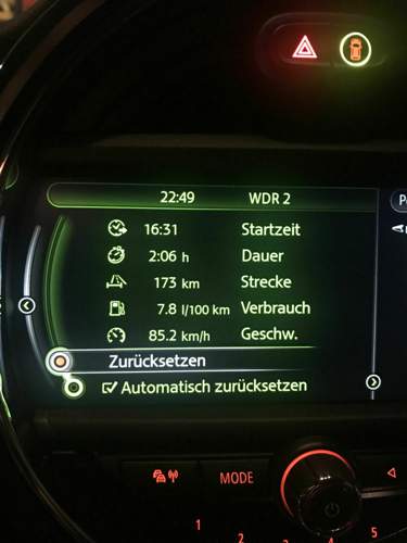 Hin- und Rückfahrt